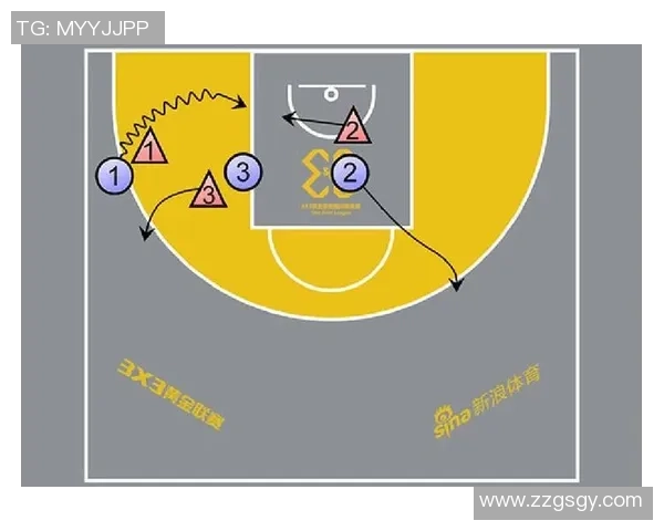 上海篮球队反击战术解析与未来发展展望