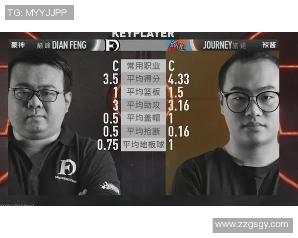 西安篮球队在总决赛中的战术分析与表现评估 西安篮球队在总决赛中的战术分析与表现评估