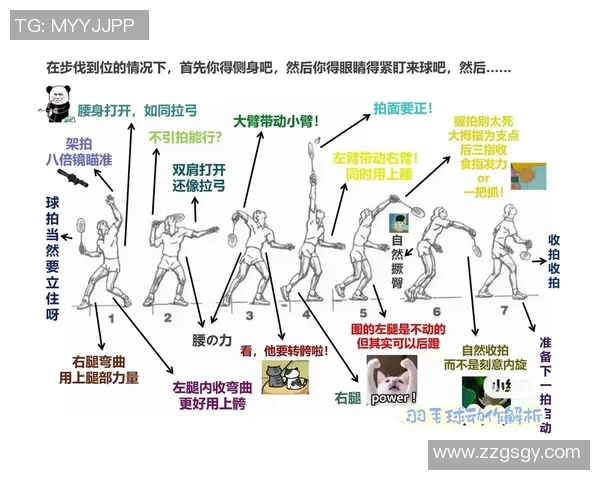 广州羽毛球队与西安羽毛球队赛后分析力量对比与战术探讨 广州羽毛球队与西安羽毛球队赛后分析力量对比与战术探讨