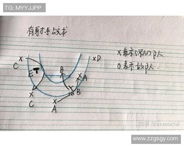 赛后分析:上海篮球队与北京篮球队的战术配合与表现评估 赛后分析:上海篮球队与北京篮球队的战术配合与表现评估