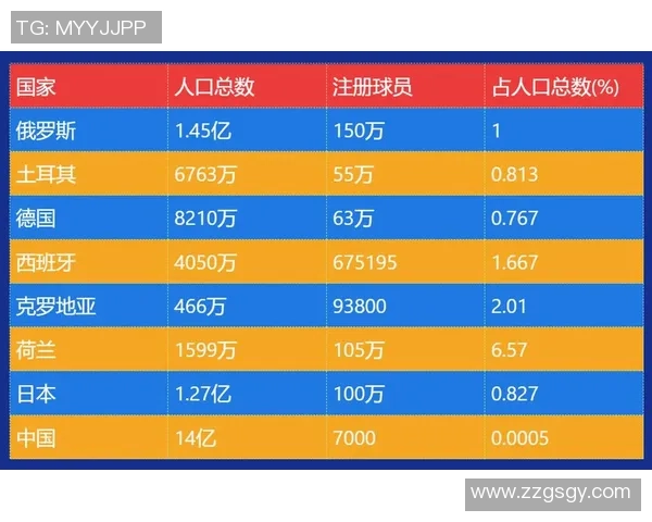 广州篮球队在世界杯中的状态分析与表现评估