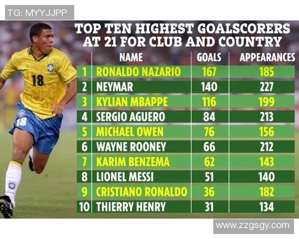 当今足坛风云人物盘点这些足球明星为何备受瞩目