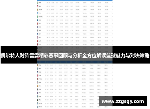 凯尔特人对阵雷霆精彩赛事回顾与分析全方位解读篮球魅力与对决策略
