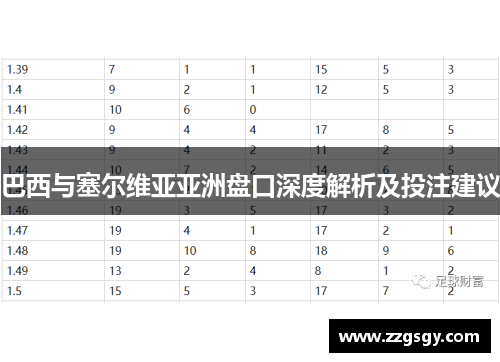 巴西与塞尔维亚亚洲盘口深度解析及投注建议